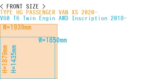 #TYPE HG PASSENGER VAN XS 2020- + V60 T6 Twin Engin AWD Inscription 2018-